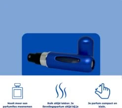 Cetins - Parfum Verstuiver Navulbaar - Mini Parfum Flesje - Reisflesje – Matt Blauw -Parfum Winkel 1200x1058 2