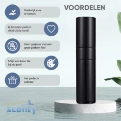 Scenty - Parfum Verstuiver Navulbaar - Mini Parfum Flesje - Reisflesje - Zwart -Parfum Winkel 1200x1198 22