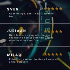 RUSH Autoparfum Sweet Sense - Auto Geurverfrisser - Parfum Voor Dames En Heren -Parfum Winkel 1200x1200 497