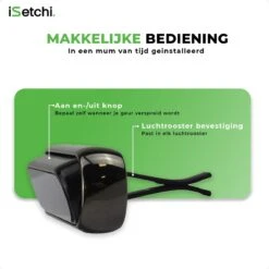 ISetchi Frisse Autoparfum - Autogeur - Met 4 Verschillende Geuren – Compact Formaat & Navulbaar - Metaal Ontwerp - Parfum Voor Luchtrooster Ventilatierooster -Auto Luchtje - Car Perfume -Parfum Winkel 1200x1200 533