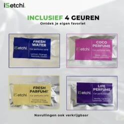 ISetchi Frisse Autoparfum - Autogeur - Met 4 Verschillende Geuren – Compact Formaat & Navulbaar - Metaal Ontwerp - Parfum Voor Luchtrooster Ventilatierooster -Auto Luchtje - Car Perfume -Parfum Winkel 1200x1200 534