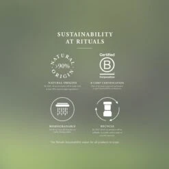 RITUALS The Ritual Of Karma Refill Car Perfume - 6 Ml -Parfum Winkel 1200x1200 540