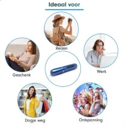 MaxedMore Navulbare Parfumverstuiver 5ml Blauw - 65 Keer Spraybare Parfum Verstuiver - Hervulbaar Tasverstuiver Voor Parfum - Meeneem Mini Geur Flesje Voor Op Reis - Lipstick Formaat Navulbaar Parfumflesje -Parfum Winkel 1200x1200 632