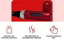 Cetins - Parfum Verstuiver Navulbaar - Mini Parfum Flesje - Reisflesje – Matt Rood -Parfum Winkel 1200x865 2